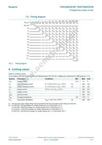 74HCT4040PW-Q100J Datasheet Page 5