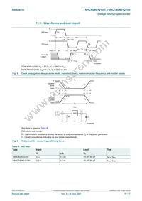 74HCT4040PW-Q100J Datasheet Page 10