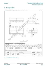 74HCT4040PW-Q100J Datasheet Page 11