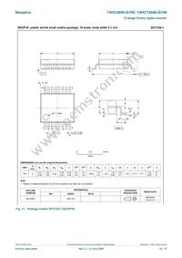 74HCT4040PW-Q100J Datasheet Page 12