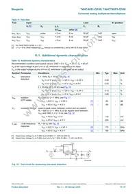 74HCT4051D-Q100 Datasheet Page 19