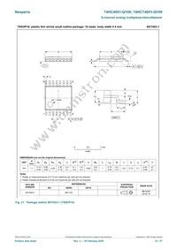 74HCT4051D-Q100 Datasheet Page 23