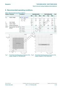 74HCT4052D-Q100 Datasheet Page 6
