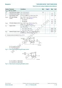 74HCT4052D-Q100 Datasheet Page 11