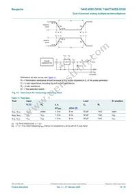 74HCT4052D-Q100 Datasheet Page 16