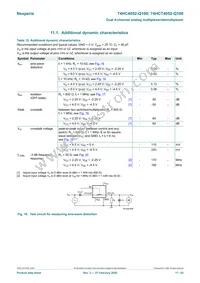 74HCT4052D-Q100 Datasheet Page 17