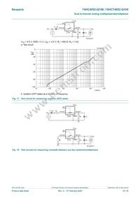 74HCT4052D-Q100 Datasheet Page 18