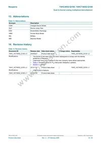 74HCT4052D-Q100 Datasheet Page 23