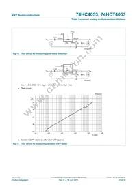 74HCT4053N Datasheet Page 21