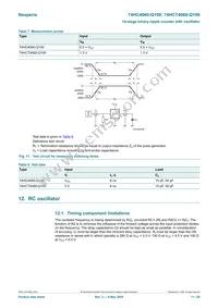 74HCT4060DB-Q100J Datasheet Page 11