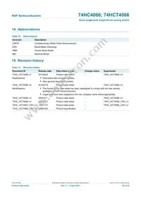 74HCT4066N Datasheet Page 22