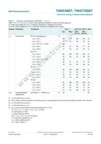 74HCT4067BQ Datasheet Page 15