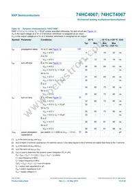 74HCT4067BQ Datasheet Page 16