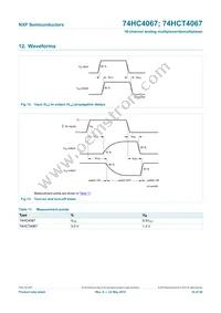 74HCT4067BQ Datasheet Page 17