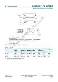 74HCT4067BQ Datasheet Page 18