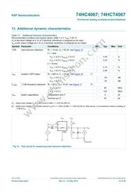 74HCT4067BQ Datasheet Page 19