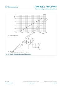 74HCT4067BQ Datasheet Page 20