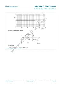 74HCT4067BQ Datasheet Page 21