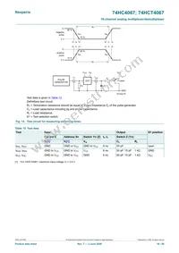 74HCT4067DB Datasheet Page 16