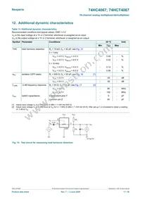 74HCT4067DB Datasheet Page 17