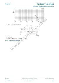 74HCT4067DB Datasheet Page 19