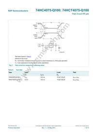 74HCT4075PW-Q100J Datasheet Page 8