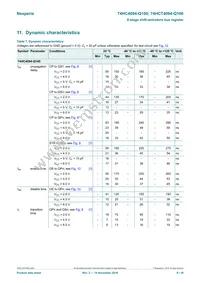 74HCT4094DB-Q100J Datasheet Page 8