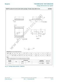 74HCT4094DB-Q100J Datasheet Page 16