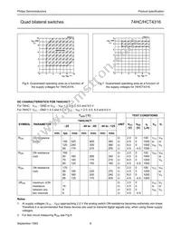74HCT4316N Datasheet Page 6