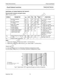 74HCT4316N Datasheet Page 12