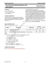 74HCT4514DB Datasheet Page 2
