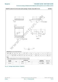 74HCT4851D-Q100 Datasheet Page 15
