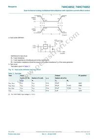 74HCT4852PW Datasheet Page 13