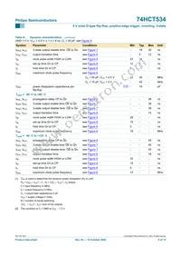74HCT534N Datasheet Page 8