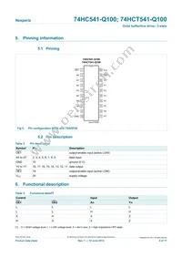 74HCT541D-Q100J Datasheet Page 5