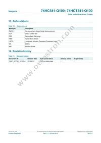 74HCT541D-Q100J Datasheet Page 14