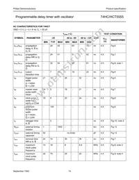 74HCT5555D Datasheet Page 15