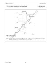 74HCT5555D Datasheet Page 18