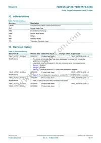 74HCT573DB-Q100J Datasheet Page 15