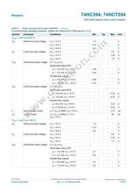 74HCT594DB Datasheet Page 7