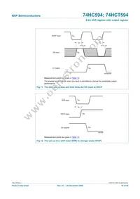 74HCT594N Datasheet Page 18