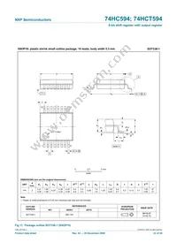 74HCT594N Datasheet Page 22