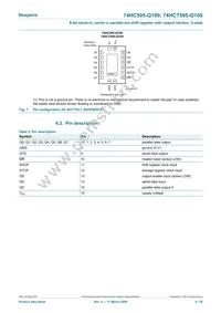 74HCT595DB-Q100J Datasheet Page 4
