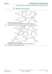 74HCT595DB-Q100J Datasheet Page 11