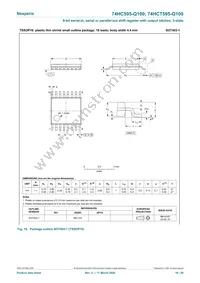 74HCT595DB-Q100J Datasheet Page 16