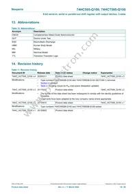 74HCT595DB-Q100J Datasheet Page 18