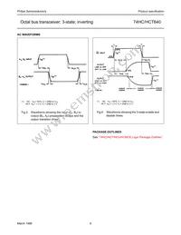 74HCT640D Datasheet Page 6
