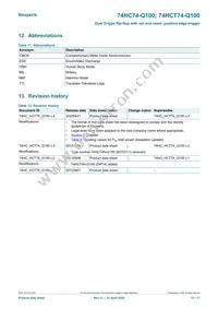 74HCT74BQ-Q100 Datasheet Page 15