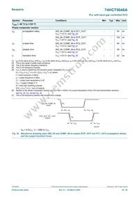 74HCT9046AD Datasheet Page 18