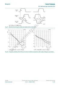 74HCT9046AD Datasheet Page 19